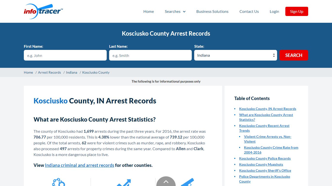 Kosciusko County, IN Arrests, Mugshots & Jail Records - InfoTracer